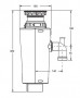 WASTEMASTER - 0.75HP Deluxe Food Waste Disposer